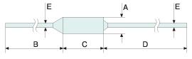 250V 15A Temperature fuse