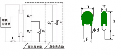 Circuit design of PTC thermistors for energy-saving lamps and ballasts