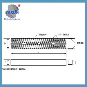 Custom sizes of PTC thermistors for air heating