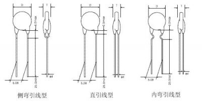 Model parameters of PTC overcurrent protection thermistor